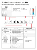 Zündkerze NGK BPR8ES